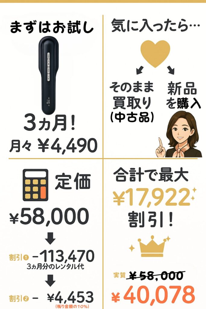 ステラボーテリフトブラシPROレンタルについて説明している女性
