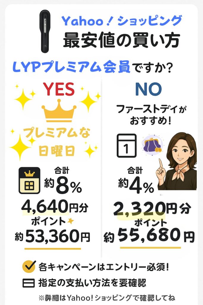 Yahoo!ショッピングでステラボーテPROを最安値でお得に買いたい人