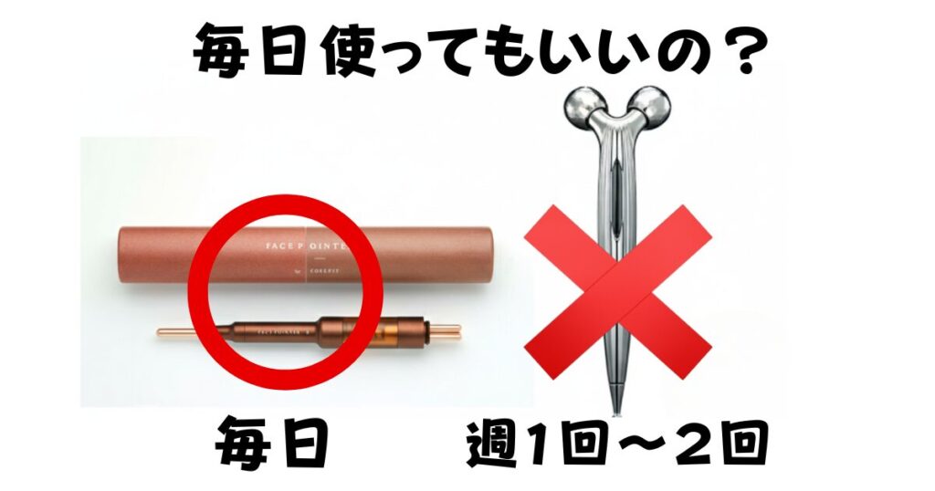フェイスポインターは毎日、リファは週１回から２回