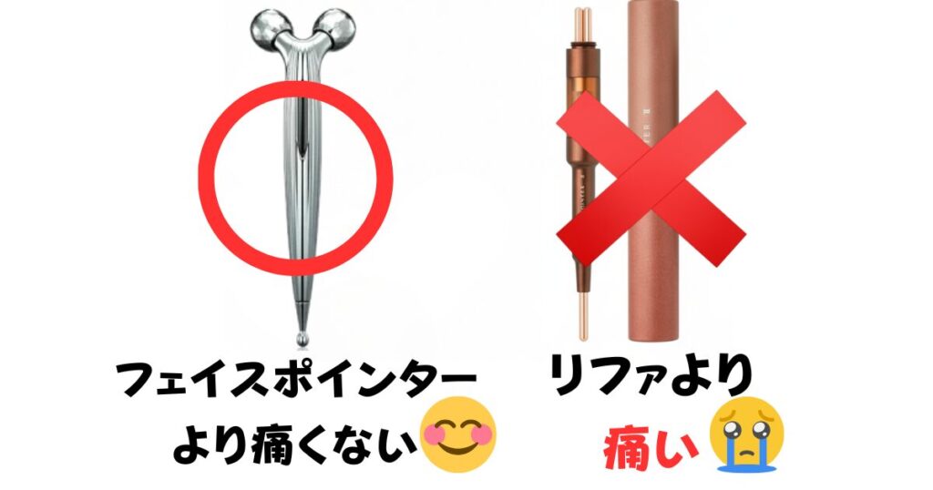 フェイスポインターは一点を集中して「グッ」と押すので、リファより刺激が強く、「痛い」と感じる人もいます。