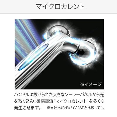 リファの持ち手にあるソーラーパネル部分のアップ