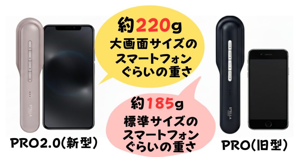 重さ（約220gの2.0 vs 約185gのPRO）