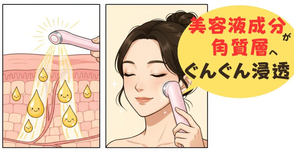 ブースターモード使用中