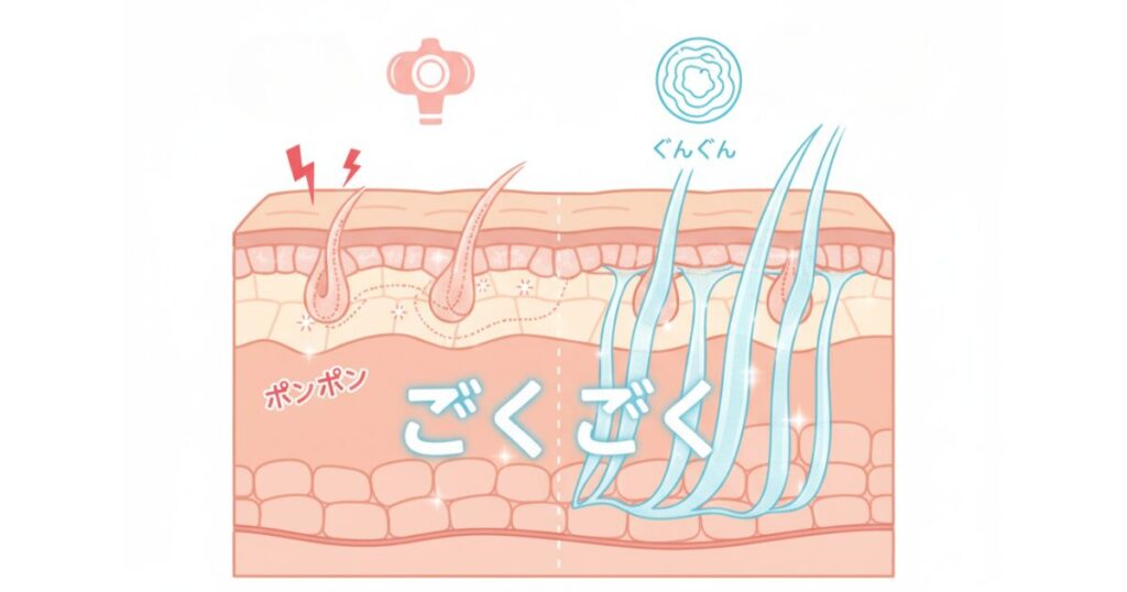 ブースタープロのエアショットモードのイメージ図