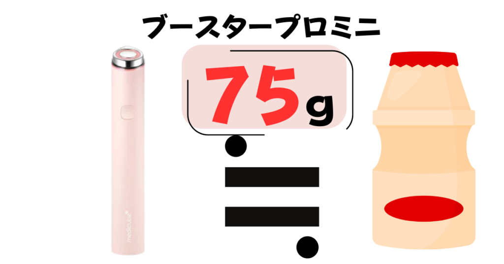 プロミニの重さは75gで軽量