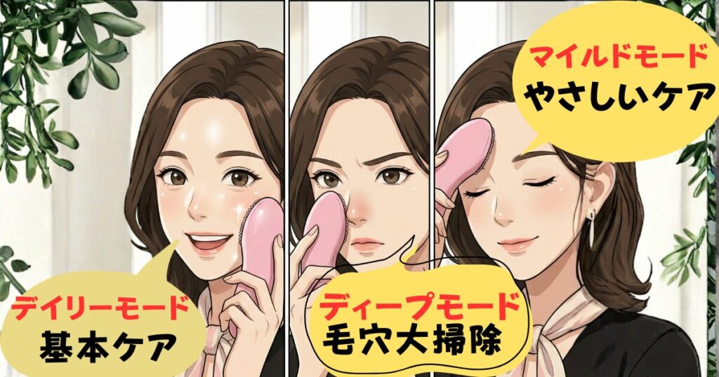 プロミニプラスの振動モード