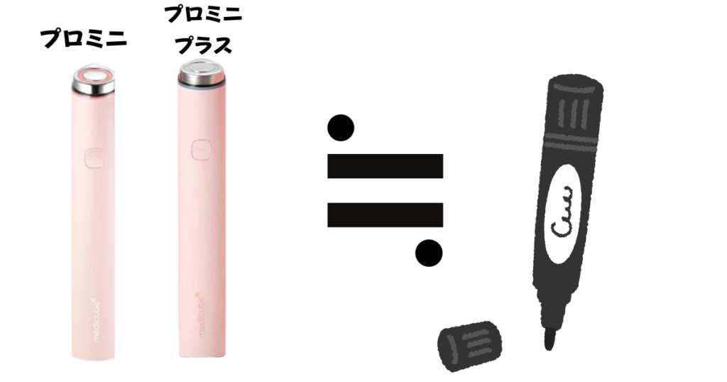 プロミニとプロミニプラスの例え