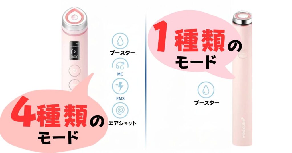 ブースタープロとミニのモードの違い