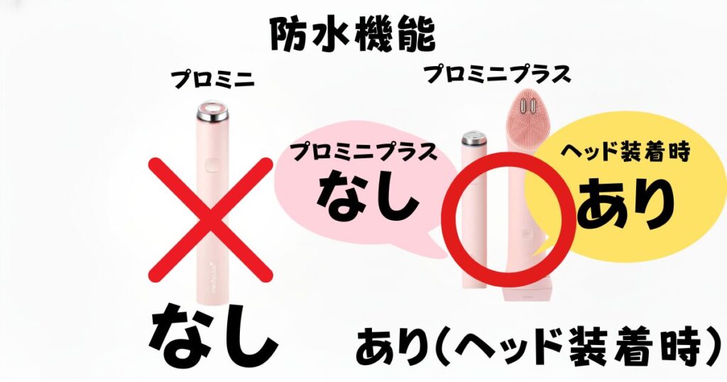 防水機能(非対応のプロミニ vs ヘッド装着時はIPX7防水になるプロミニプラス)