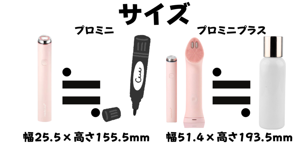 サイズ(幅25.5×高さ155.5mmのプロミニ vs クレンザーヘッド装着時は幅51.4×高さ193.5mmになるプロミニプラス）