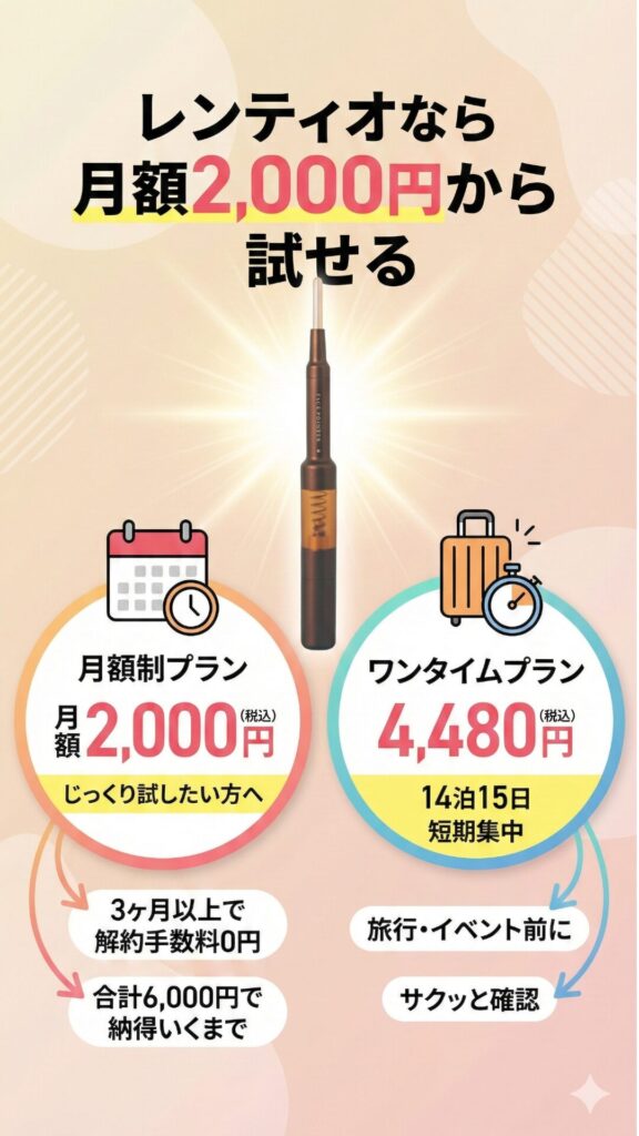 フェイスポインターのレンタル