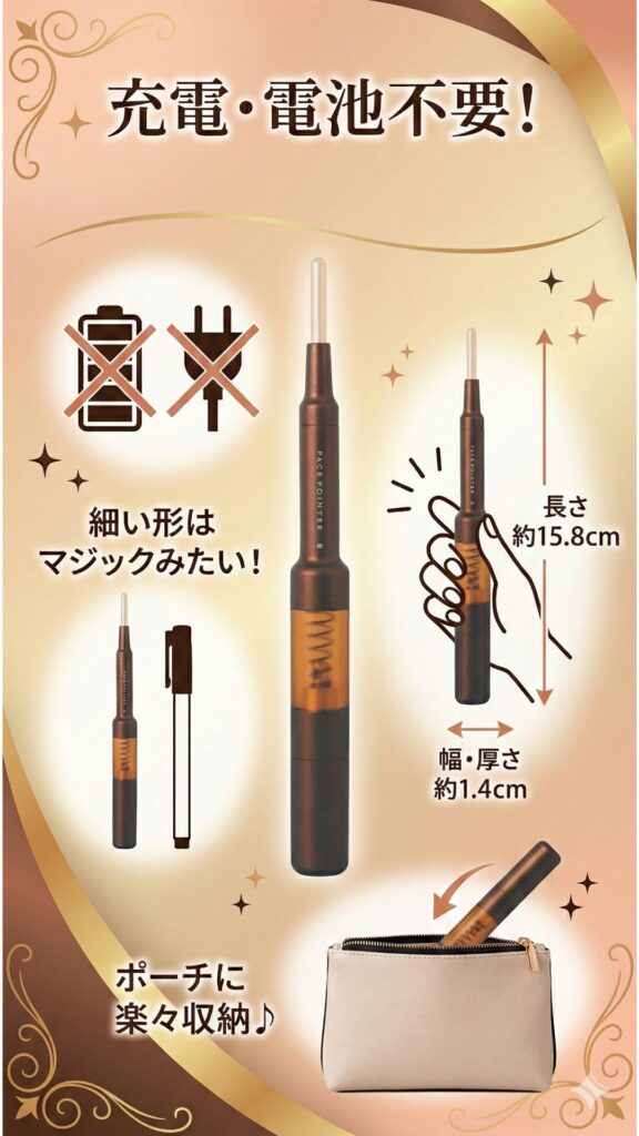 フェイスポインターのサイズ感