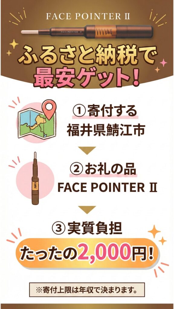 フェイスポインター実質2,000円で手に入れるのが一番安い