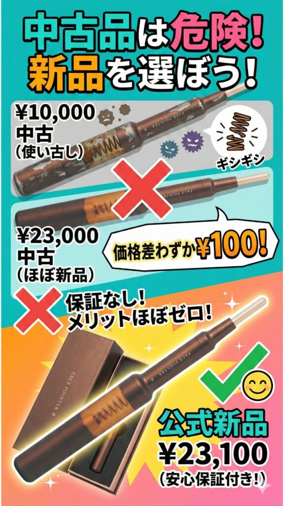 フェイスポインター中古品は危険