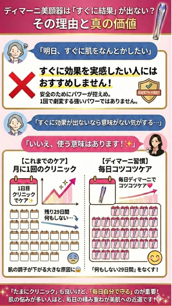 【おすすめしない】すぐに効果を実感したい人