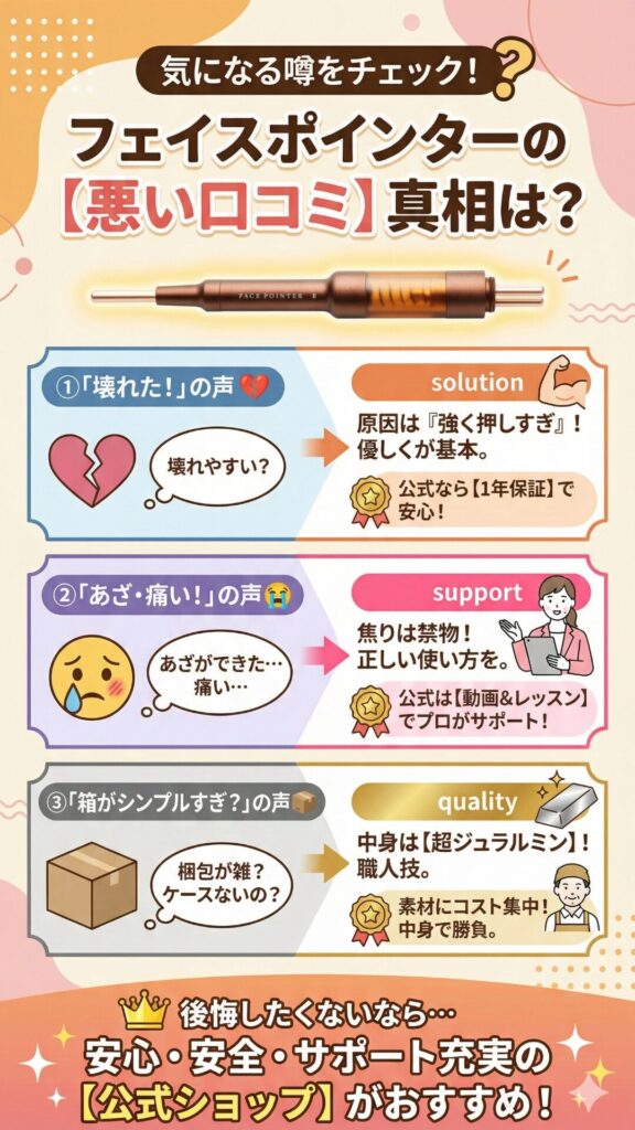 フェイスポインターの悪い口コミ