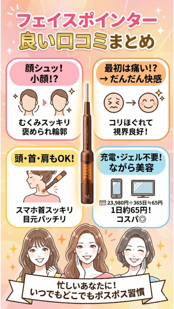 フェイスポインターの良い口コミ