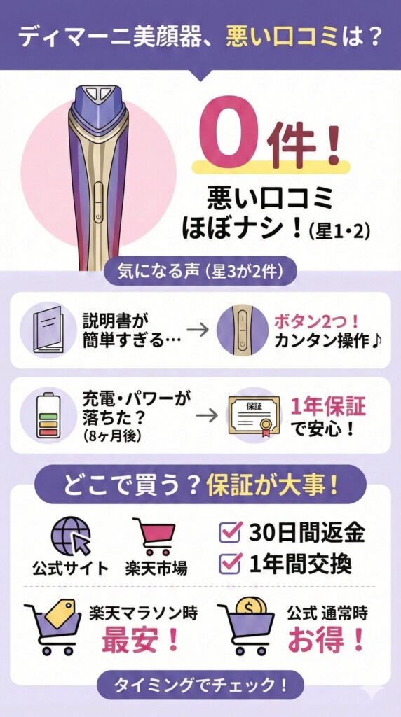 ディマーニ美顔器の悪い口コミまとめ