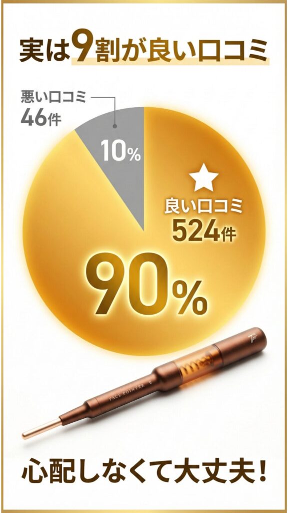 【悪い口コミ】10%で、実は少ない