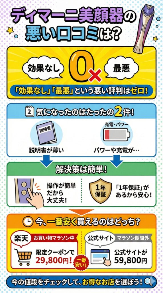 ディマーニ美顔器の悪い口コミまとめ