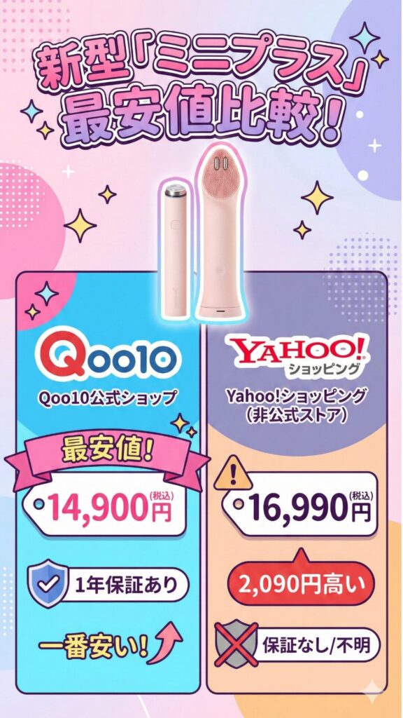 Qoo10と他サイトとの比較