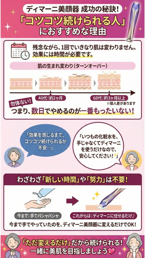 【おすすめ】コツコツ続けられる人