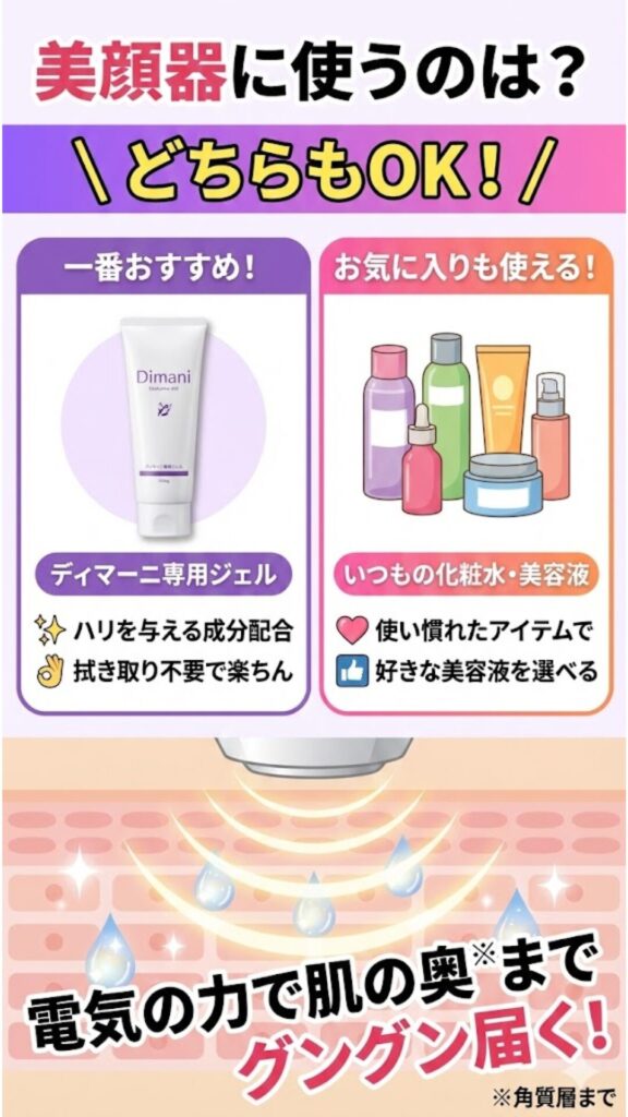 ディマーニ美顔器はどちらの美容液でも使用できる