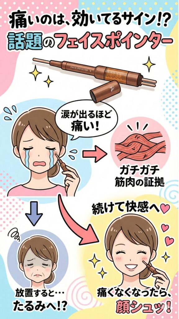 痛いけど気持ちいい、という口コミ