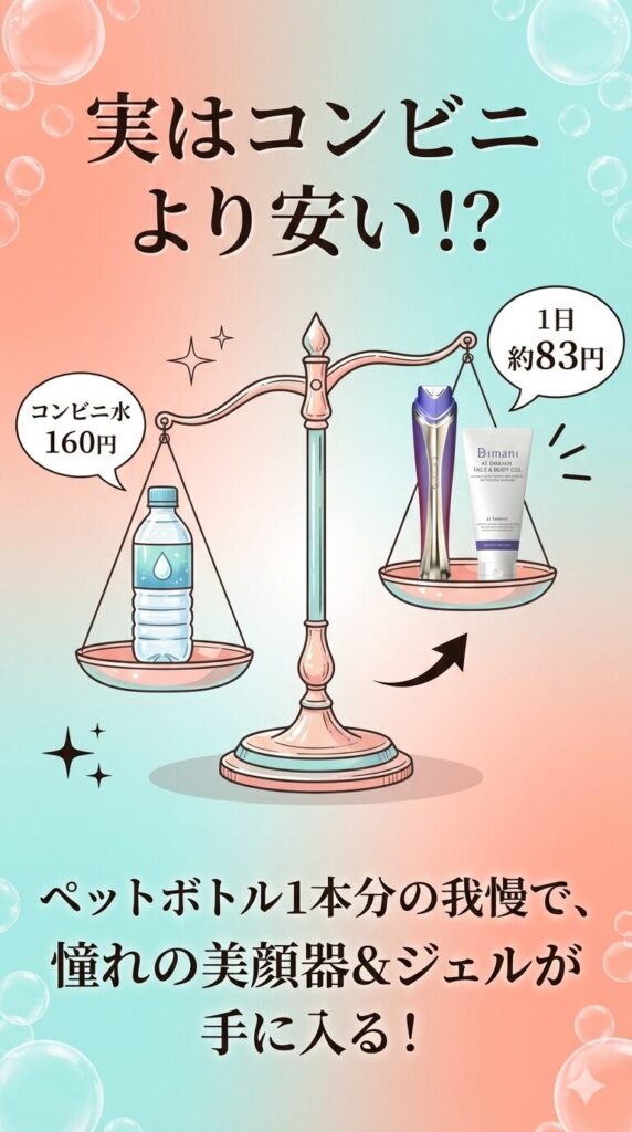 【公式】1日83円の「置き換え」