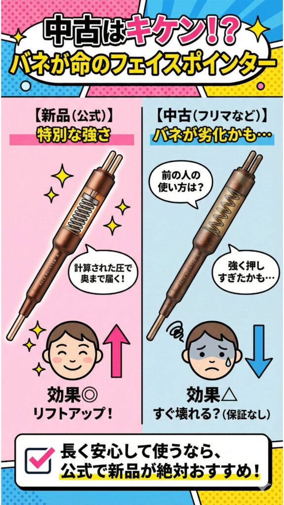 中古はバネがダメかも