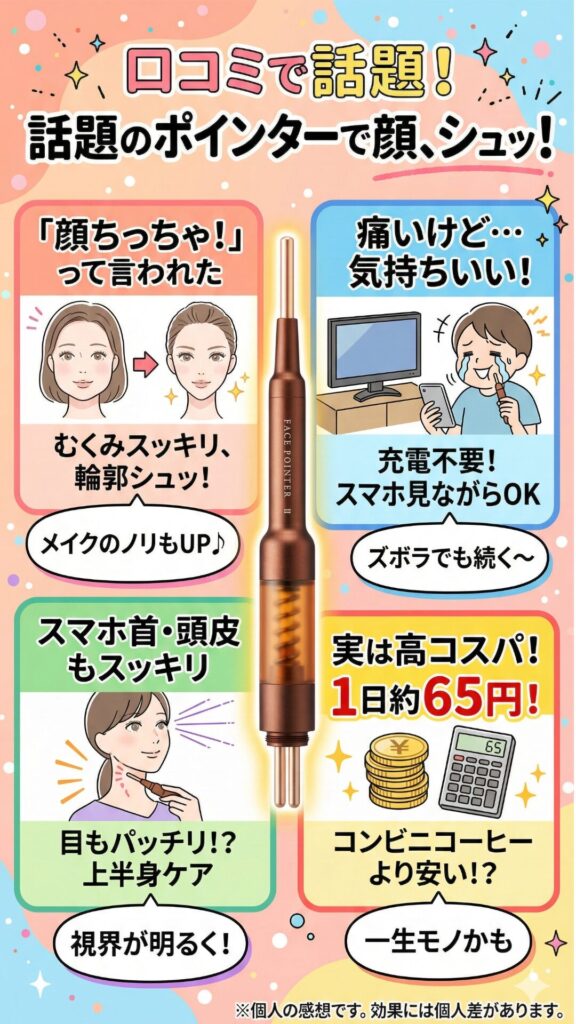 フェイスポインター良い口コミ