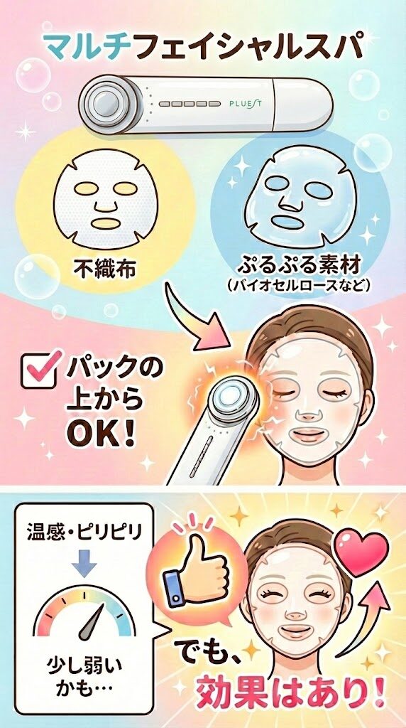 マルチフェイシャルスパに使えるパック