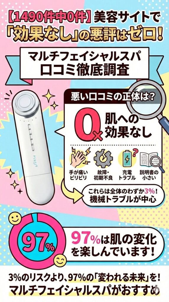 マルチフェイシャルスパの悪い口コミまとめ