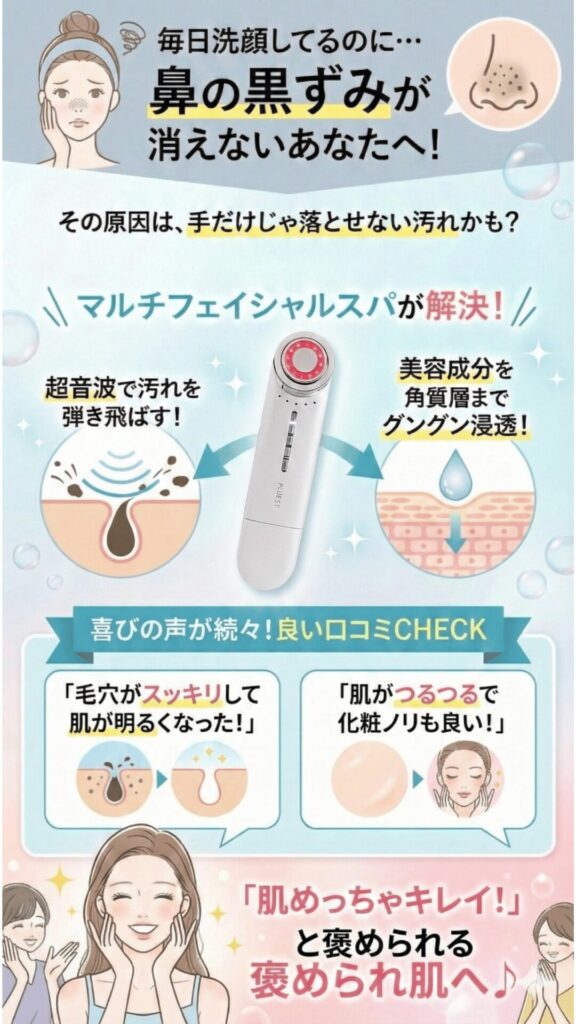 マルチフェイシャルスパが解決