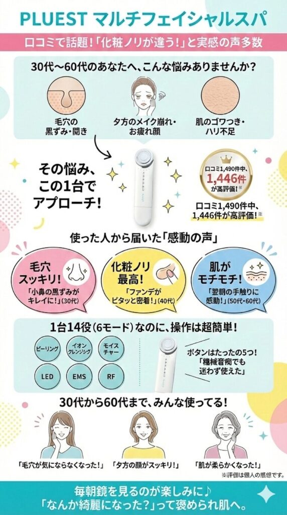 マルチフェイシャルスパの良い口コミ