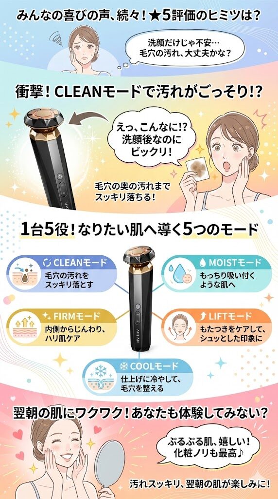 【★5】良い口コミ536件：「肌がぷるぷるで鏡を見るのが楽しみ」