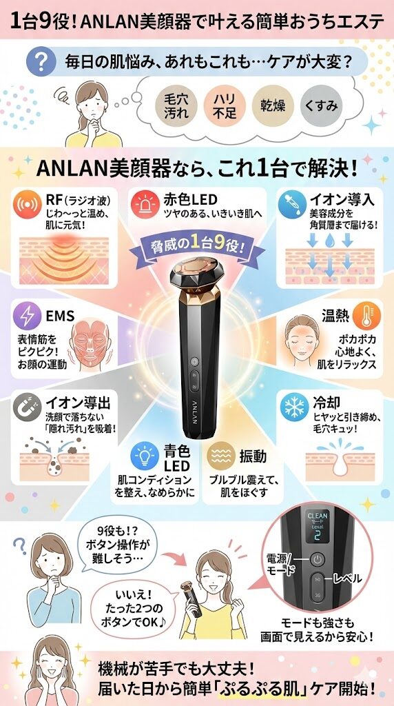 【★4】良い口コミ267件：「1台9役でコスパ最高」