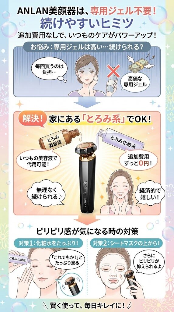 【追加費用0円】専用ジェル不要！手持ちの「とろみ系美容液」でOK