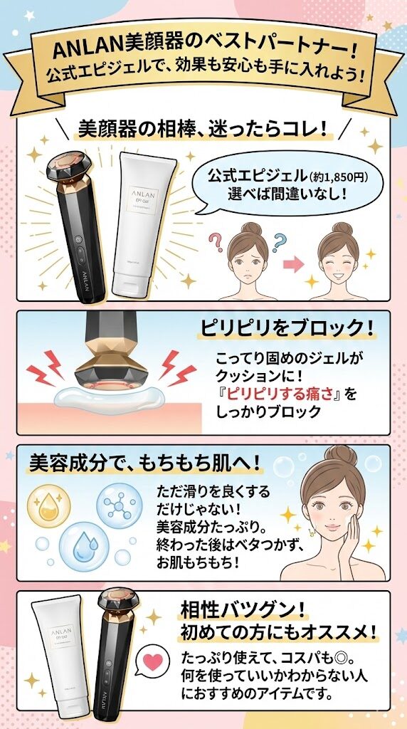 【迷ったら1,850円】公式おすすめ！ANLAN専用ジェル(エピジェル)でOK