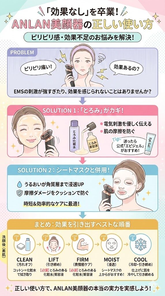 「効果なし」を卒業!正しい使い方