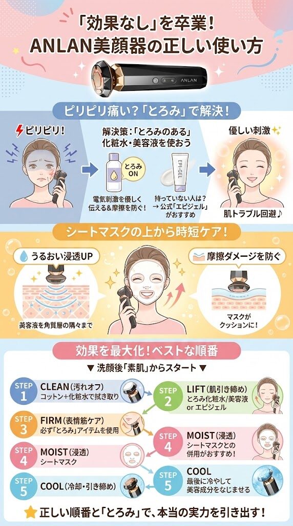 「効果なし」を卒業!正しい使い方