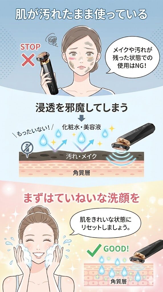 肌が汚れたまま使っている