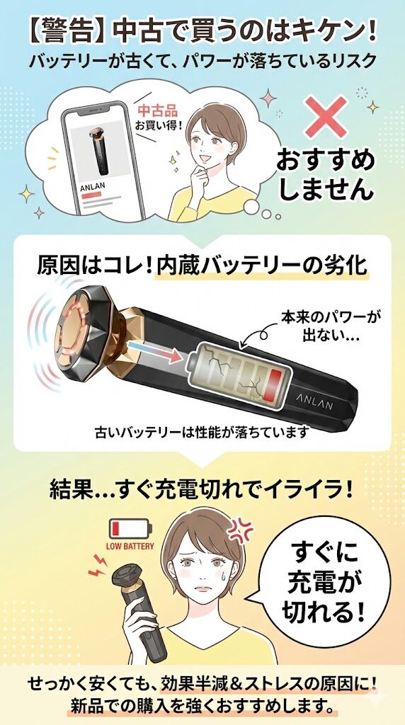 【劣化】バッテリーが古くて、パワーが落ちているリスク