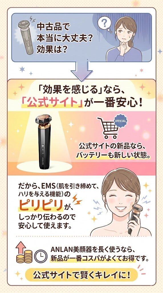「効果を感じる」なら、「公式サイト」が一番安心!
