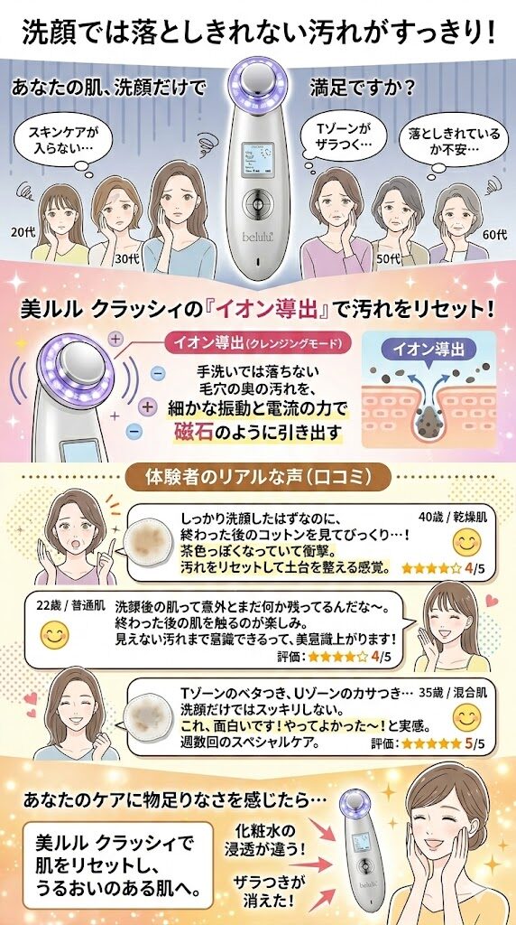 洗顔では落としきれない汚れがすっきり