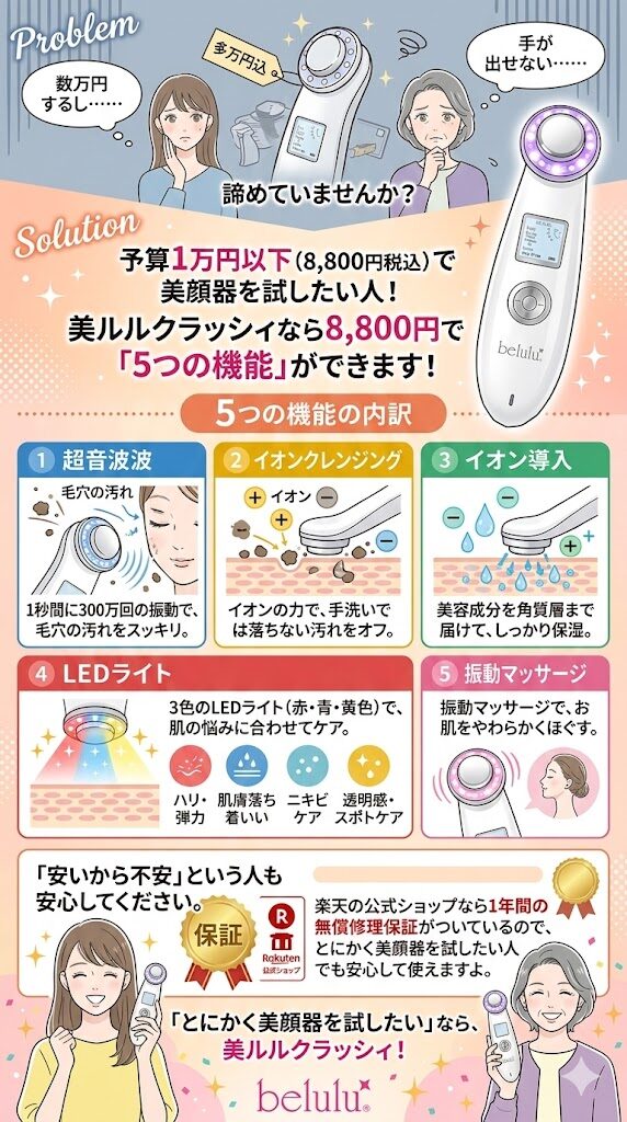 予算1万円以下（8,800円）で美顔器を試したい人