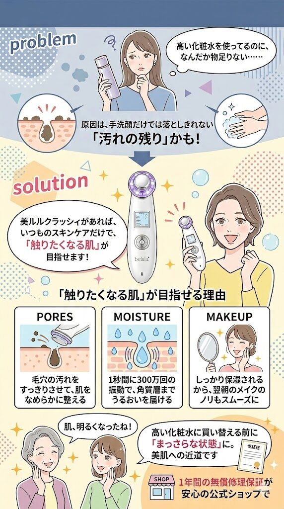 今のスキンケアでは物足りない人