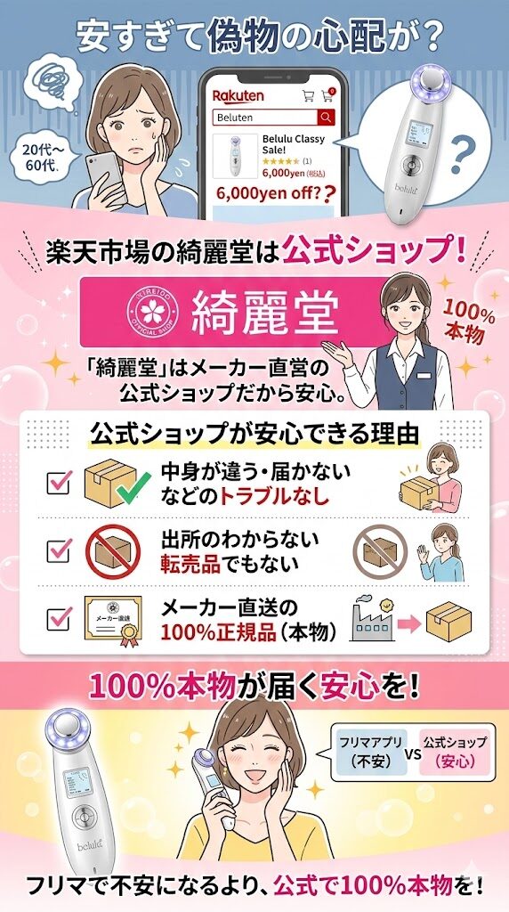 100％本物が届く「公式ショップ」だから偽物の心配が一切ない