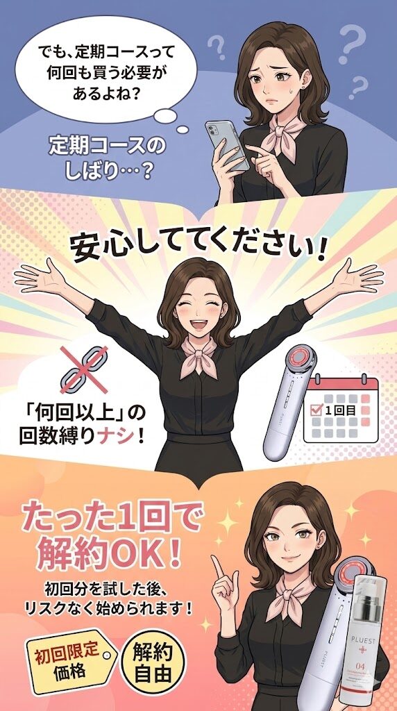 定期コースについて