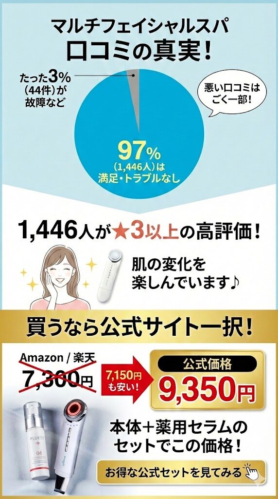 マルチフェイシャルスパのまとめ